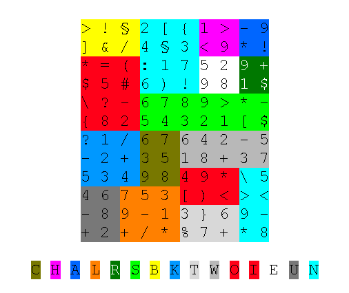 GL-Schema